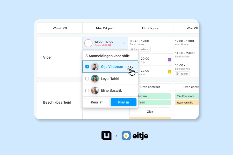 horeca personeelsplanning van eitje